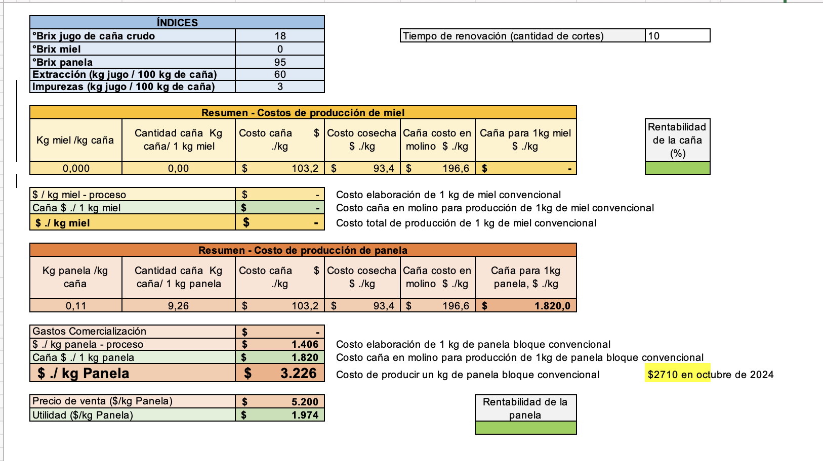 Formato de costos de producción